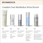 skin care