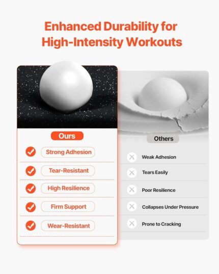 exercise & equipment