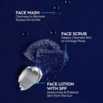 skin care