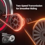 exercise & equipment