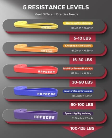 exercise & equipment