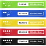 exercise & equipment