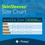 health & personal care