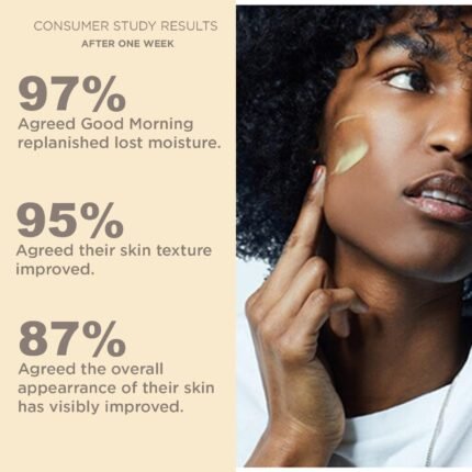 skin care