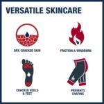 health & personal care