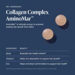 health & personal care