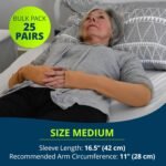 health & personal care