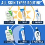 skin care
