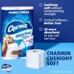 health & household