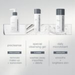 skin care