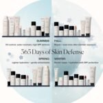 health & personal care