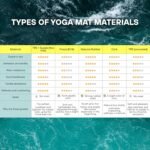 exercise & equipment