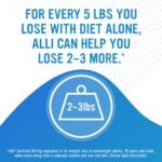 weight loss