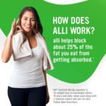 weight loss