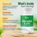 weight loss