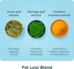 weight loss