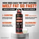 weight loss