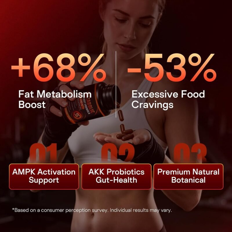 weight loss