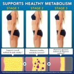 weight loss