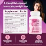 weight loss