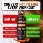 weight loss